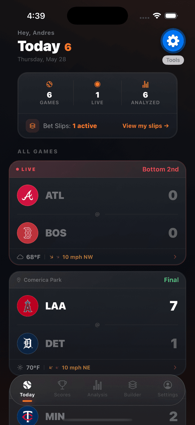 Today dashboard