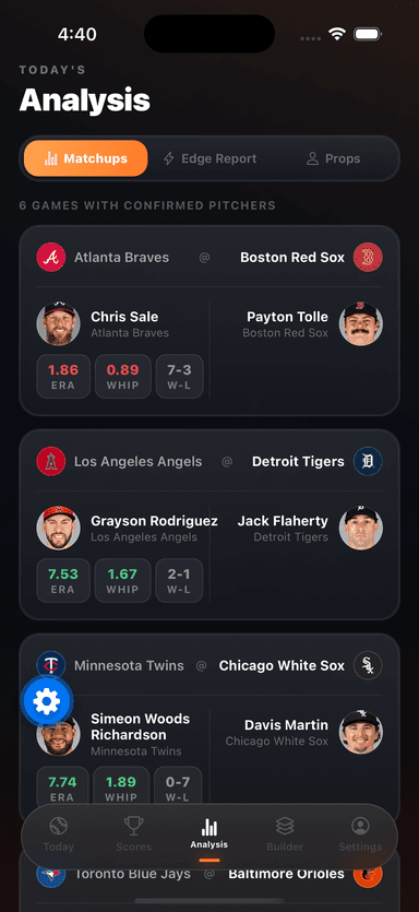 Matchup analysis